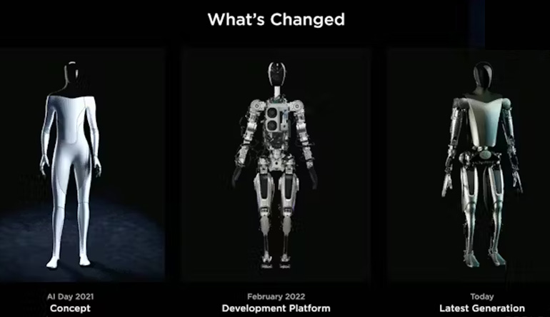 AIの進化とロボットの未来
