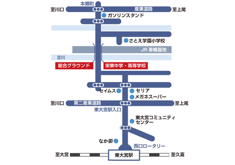 栄東高等学校 アクセス