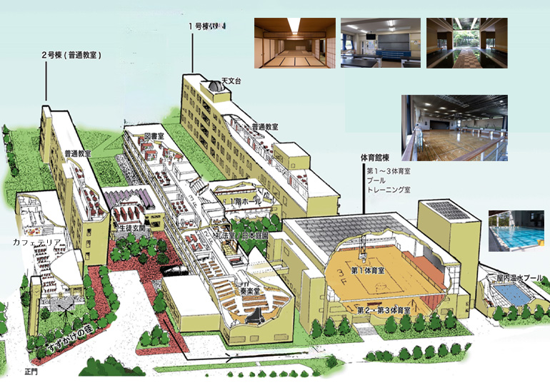 光英VERITAS中学校　施設
